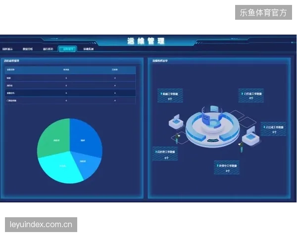 超60%的国际级安保系统已尝试采用智能合约实时响应场内突发指令